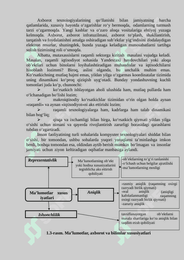 RAQAMLI IQTISODIYOT FANIGA KIRISH 5