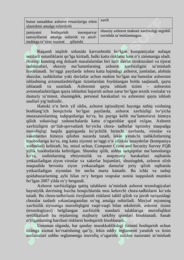 RAQAMLI IQTISODIYOT FANIGA KIRISH 8