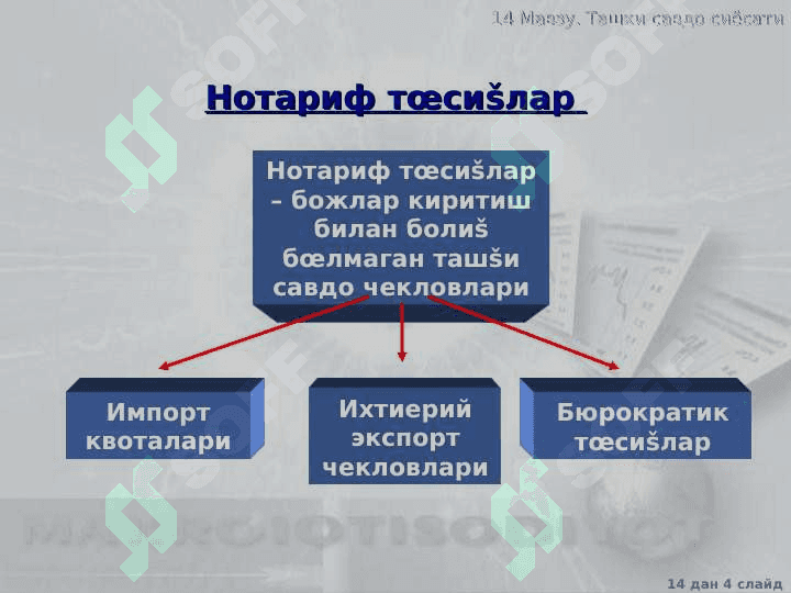 Tashqi savdo siyosati 4