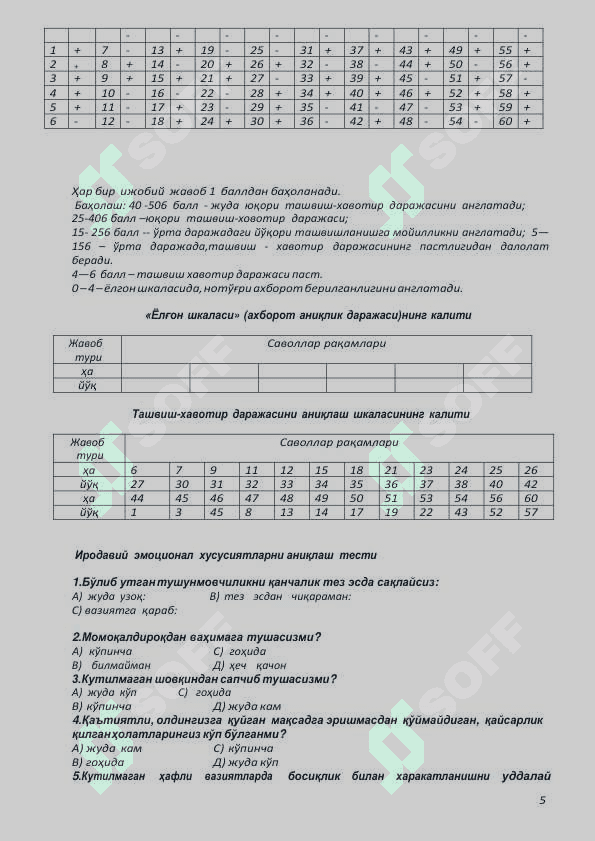 ICHKI ISHLARGA KIRISH UCHUN TESTLAR 5