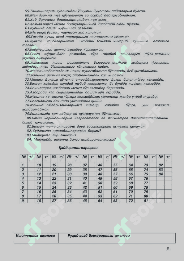 ICHKI ISHLARGA KIRISH UCHUN TESTLAR 8