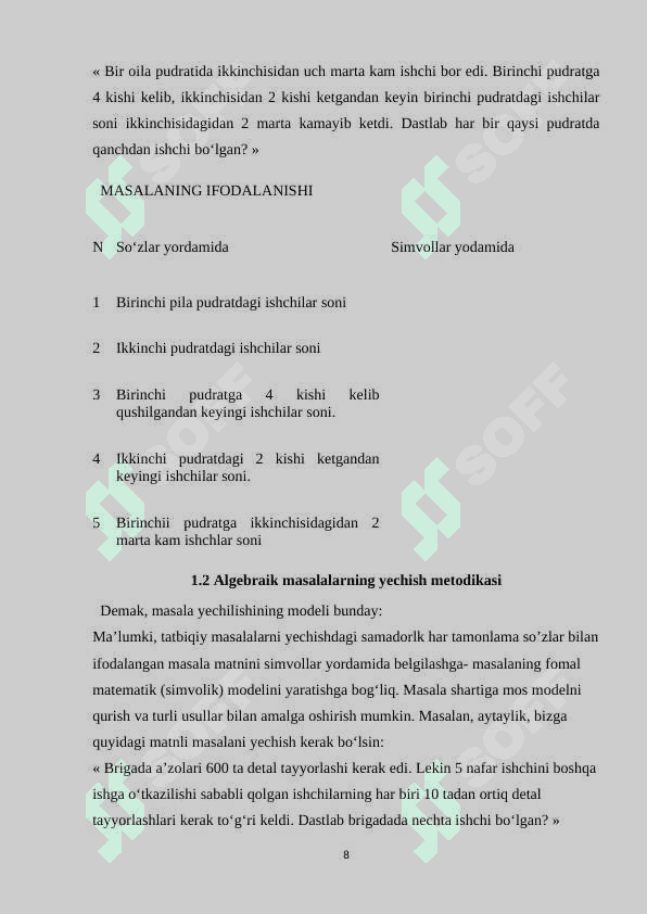Algebraik_va_Geometrik_mazmunli_masalalar_yechishga_o'rgatish_metodikasi 7