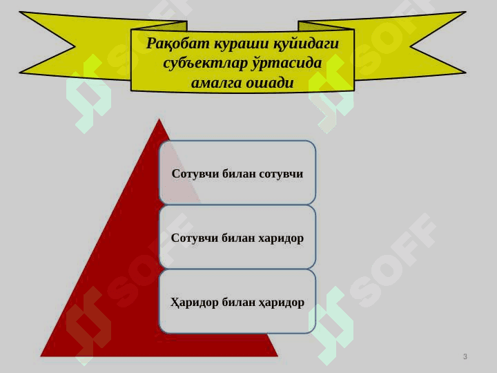 МОНОПОЛИЯ 3