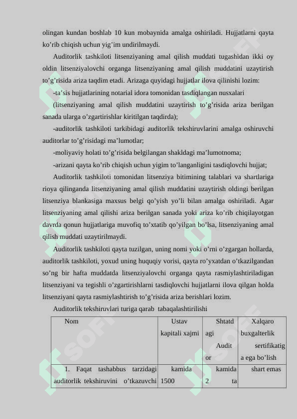 Tashqi auditorlar va bank inspektorlari aloqalari 6