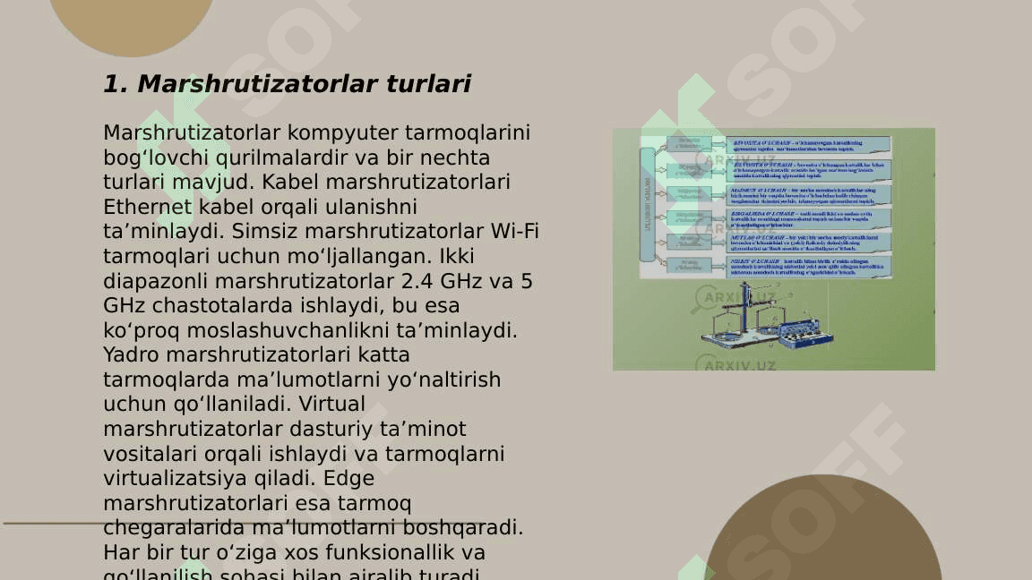 Marshrutizatorlarni boshqarish 3