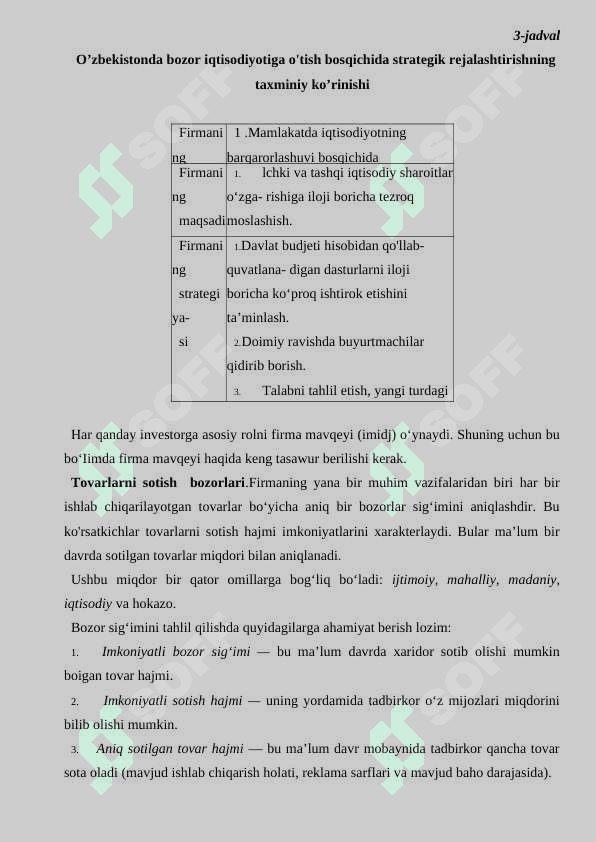 Biznes faoliyatida biznes rejani ishlab chiqish tartibi 7