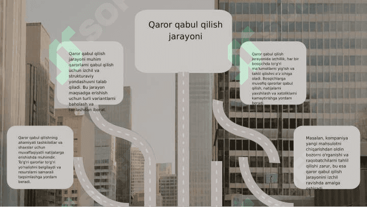 Qaror qabul qilish jarayonidagi izchillik va uning bosqichlari ppt 3