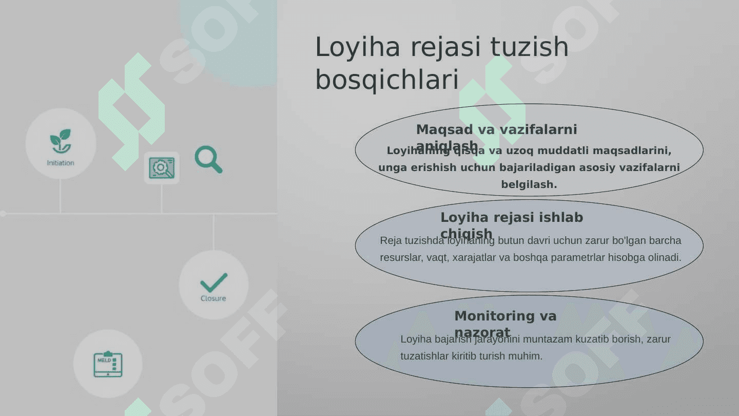 LOYIHA REJASINI TAHLIL QILISH VA OPTIMALLASHTIRISH 4
