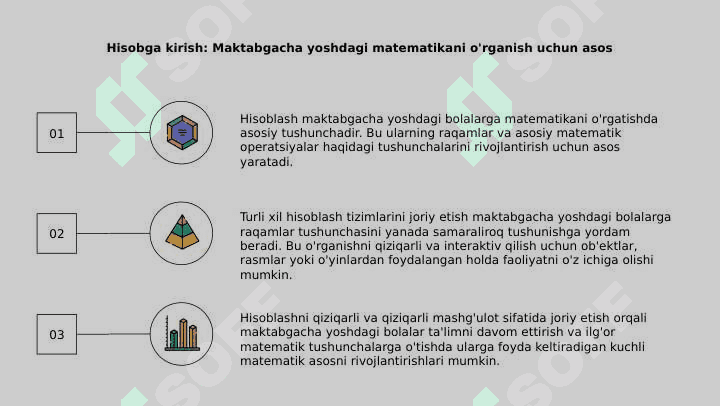 Maktabgacha yoshdagi bolalarni matematikaga oʻrgatishda sanash va sanashning turli tizimlari 3
