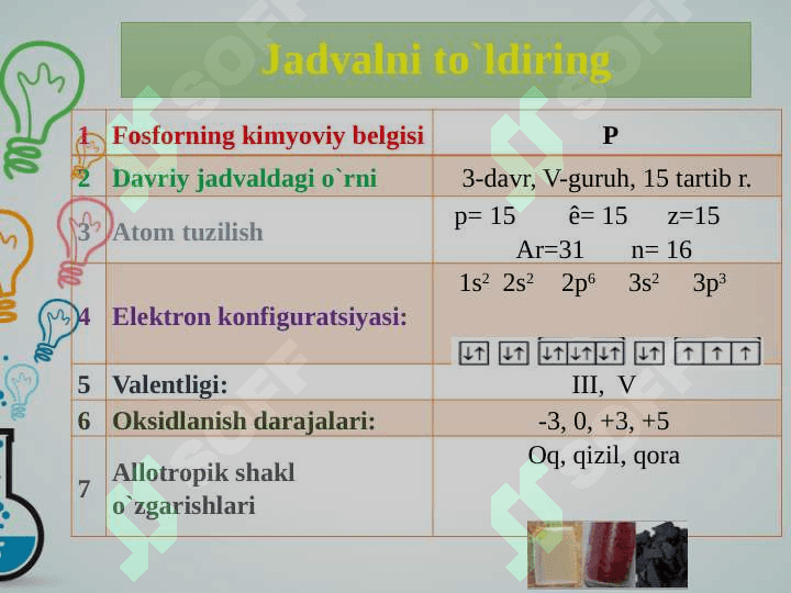 Fosforning kislorodli birikmalari 4