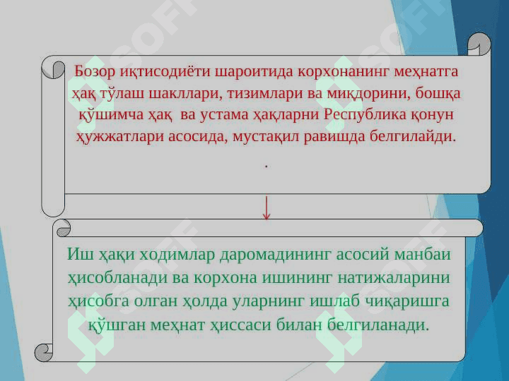 МЕҲНАТ ВА ИШ ҲАҚИНИНГ ҲИСОБИ 2