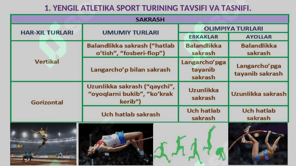 YENGIL ATLETIKA SPORT TURINING UMUMIY TAVSIFI, TASNIFI, TARIXI VA RIVOJLANISH BOSQICHLARI 7