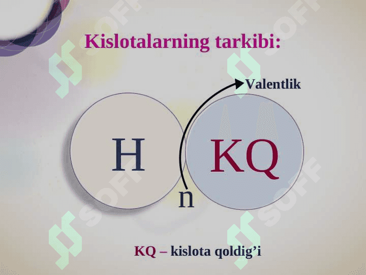 Kislotalarning olinishi va xossalari 2 6