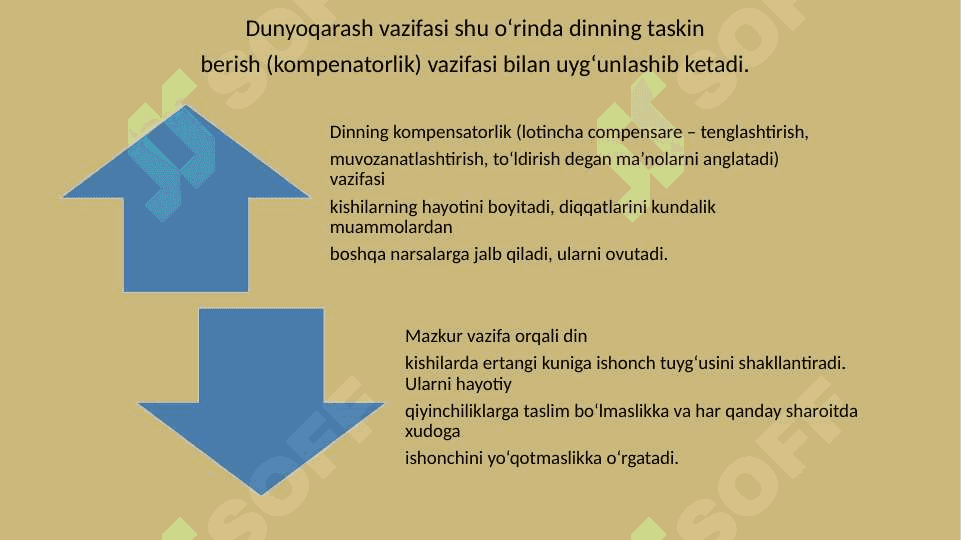 Din psixologiyasi predmeti va metodlari 22.pptx 7