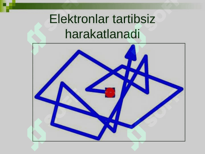 Metallarda elektr toki 4