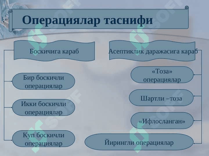 Xirurgik operatsiyalar 6