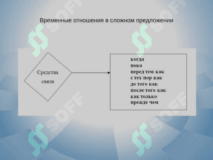 Духовность и культура спасут мир 8