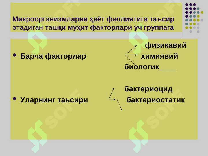 TASHQI MUHIT OMILLARINING MIKROORGANIZMLARGA TA`SIRI. STERILIZATSIYA, DEZINFEKSIYA ASEPTIKA VA ANTISEPTIKA. KIMYOTERAPEVTIK PRE[PARATLAR VA ANTIBIOTILAR 2