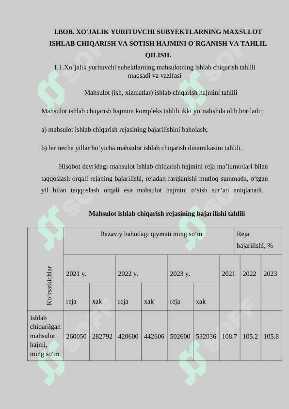XO'JALIK YURITUVCHI SUBYEKTLARNING MAXSULOT ISHLAB CHIQARISH VA SOTISH HAJMINI TAHLILI 4