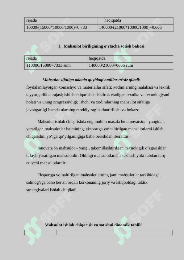 XO'JALIK YURITUVCHI SUBYEKTLARNING MAXSULOT ISHLAB CHIQARISH VA SOTISH HAJMINI TAHLILI 8