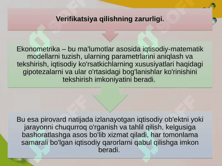 Ekonometrika modellarning sifatini umumiy baholash 3