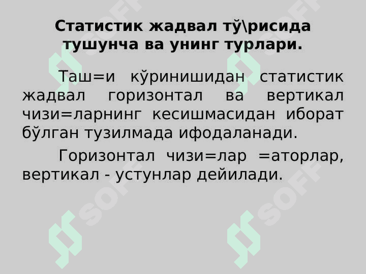 ЖАДВАЛ ВА ГРАФИКЛАРНИ ТУЗИШ 3
