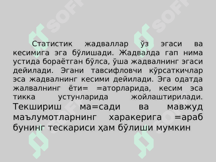 ЖАДВАЛ ВА ГРАФИКЛАРНИ ТУЗИШ 4
