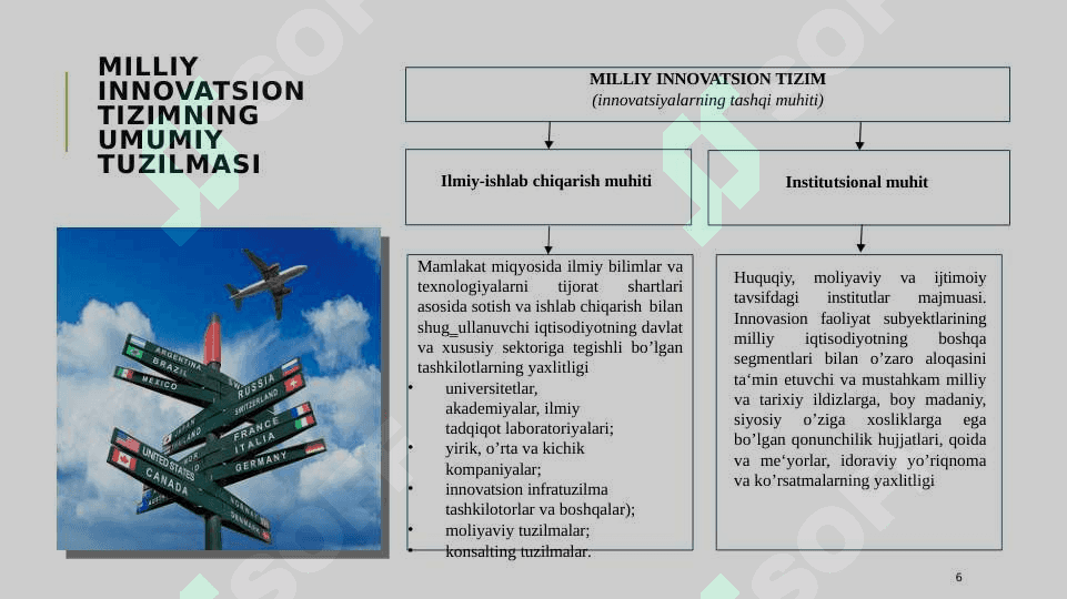 OʻZBEKISTONNING MILIY INNOVATSION TIZIMI. ILMIY KASHFIYOTLAR, IXTIROLAR VA ULARNI LITSENZIYALASH 6