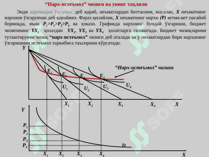 Индивидуал ва бозор талаби 4