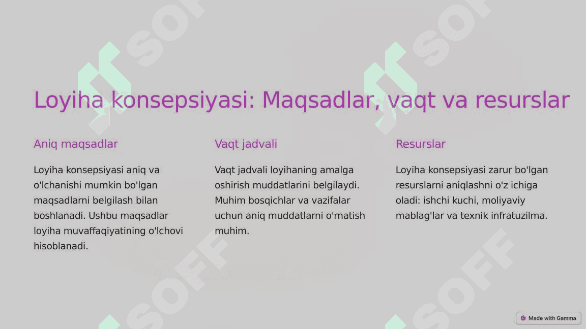 Loyiha boshqaruvining bosqichlari 2