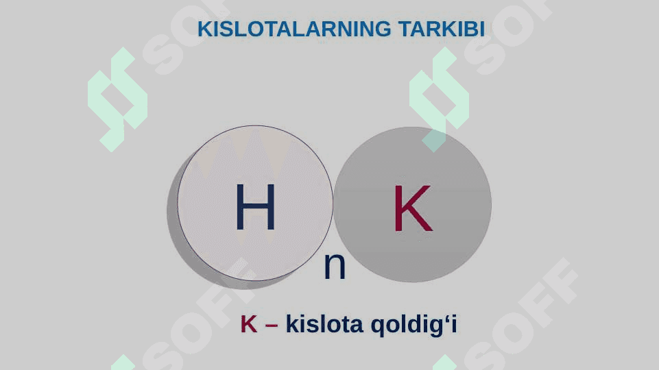 KISLOTALAR TARKIBI, TUZILISHI VA NOMLANISHI 6