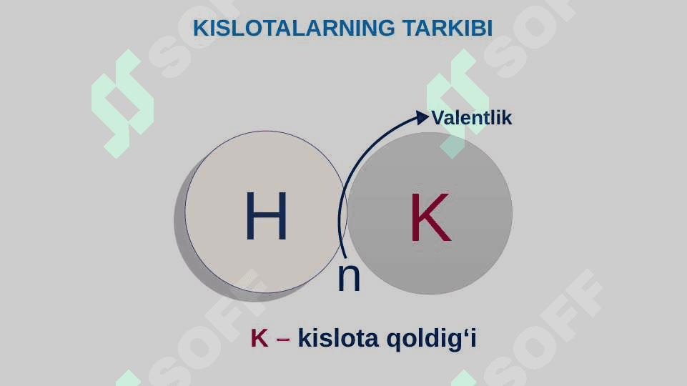 KISLOTALAR TARKIBI, TUZILISHI VA NOMLANISHI 8