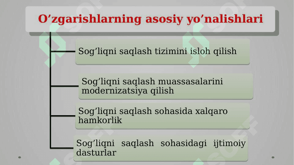 Oʻzbekiston Respublikasida Mustaqillikdan keyingi davrda sogʻliqni saqlash tizimida oʻzgarishlar 4