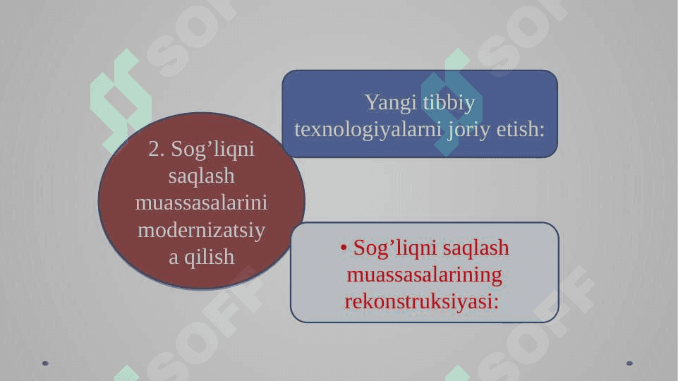 Oʻzbekiston Respublikasida Mustaqillikdan keyingi davrda sogʻliqni saqlash tizimida oʻzgarishlar 7