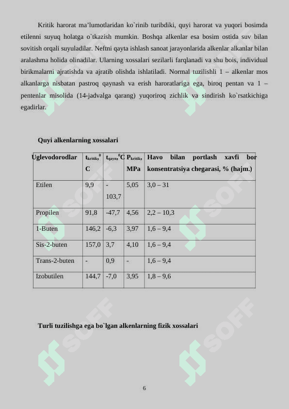 Propilen oksidini gidratlash jarayonini o’rganish kURS ISHI 6