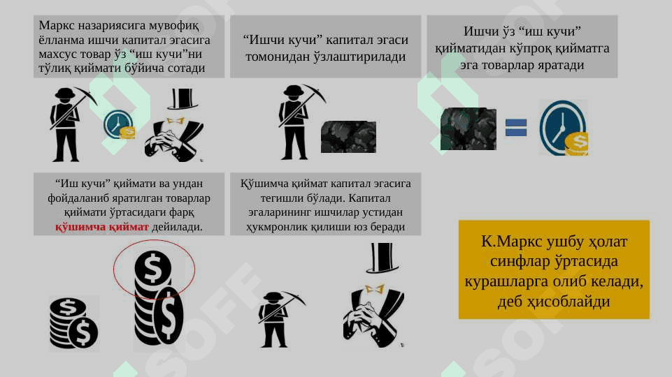 Bozor iqtisoditiga muxolif sotsialistik yonalish mohiyati va uning tarixiy taqdiri 5
