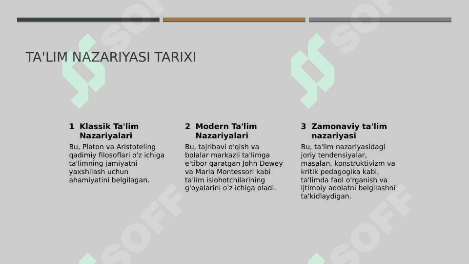 DIdaktika - Ta'lim nazariyasi 4