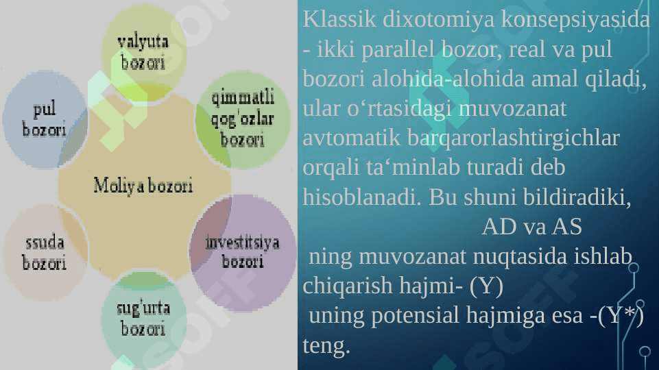 Keyns modellari va Fillips egri chizig'i 4