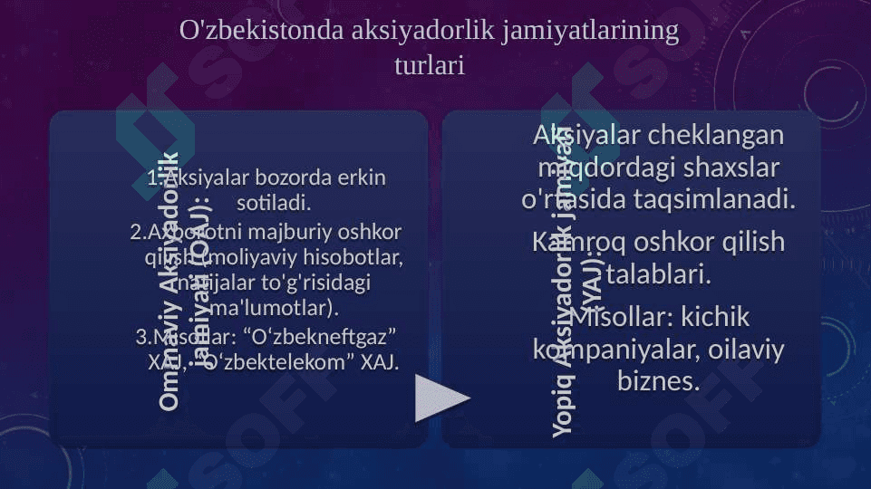 Korporativ tuzilma sifatida aksiyadorlik jamiyatlari faoliyatining tashkiliy asoslari 6
