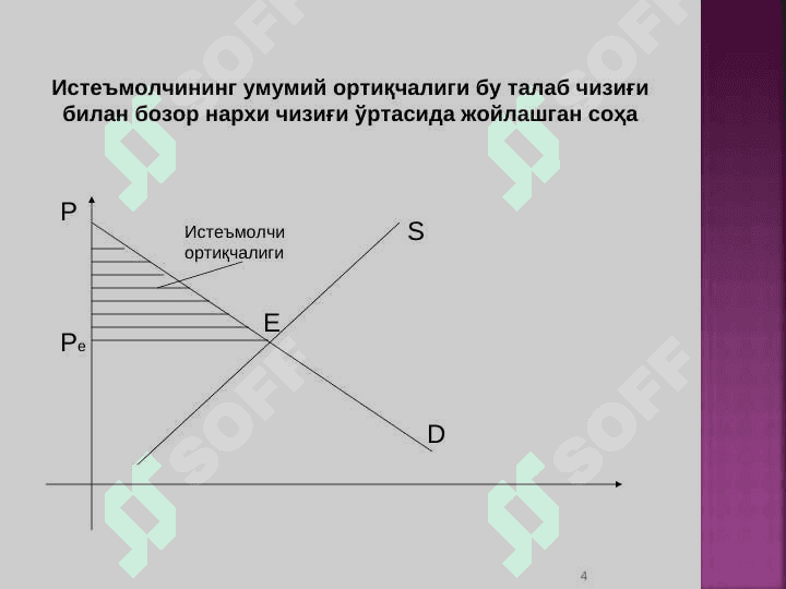 Ишлаб чиқаришда омиллар ўзгаришининг иқтисодий оқибатлари 4