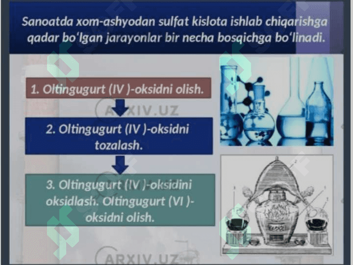 Sanoatda sulfat kislota ishlab chiqarish 5