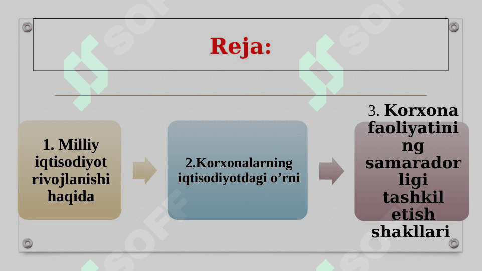 Milliy iqtisodiyot rivojlanishida korxonaning o`rni va roli 2