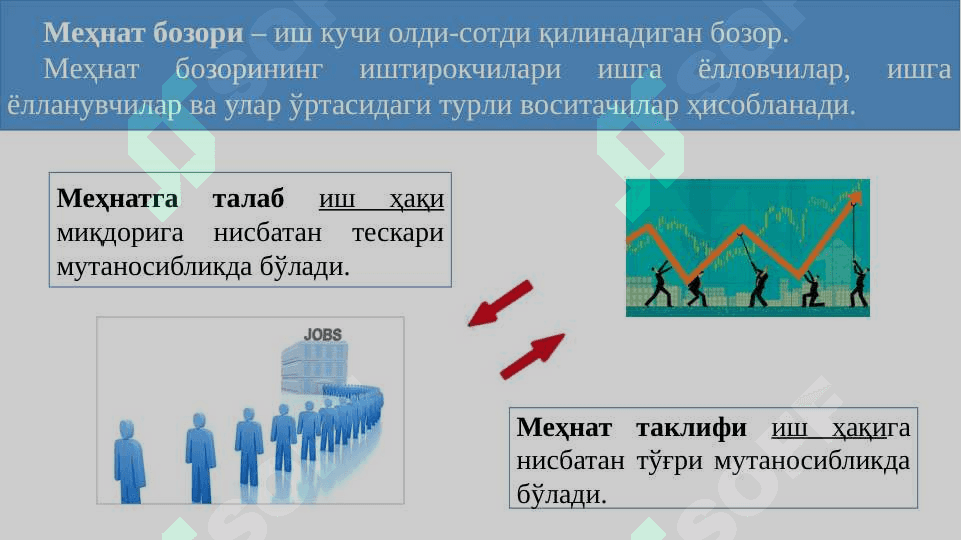 ИШЛАБ ЧИҚАРИШ ОМИЛЛАРИ 3