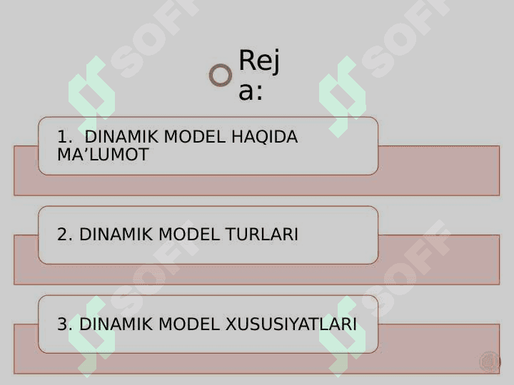 Dinamik ekonometrik modellardan foydalanish 2