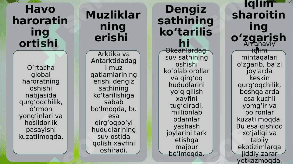 Insoniyatning global muammolari. 4