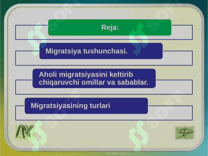 Migratsiya turlari 2