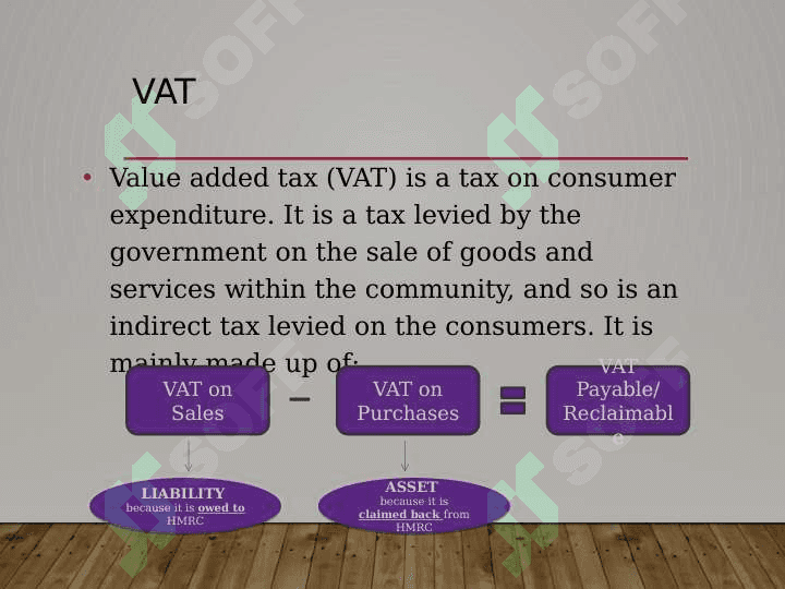 VAT, QQS solig'i 2