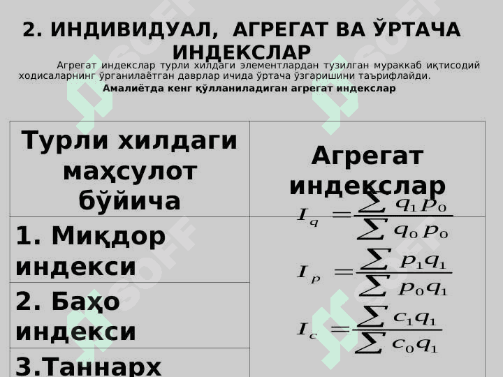 ИҚТИСОДИЙ ИНДЕКСЛАР 7