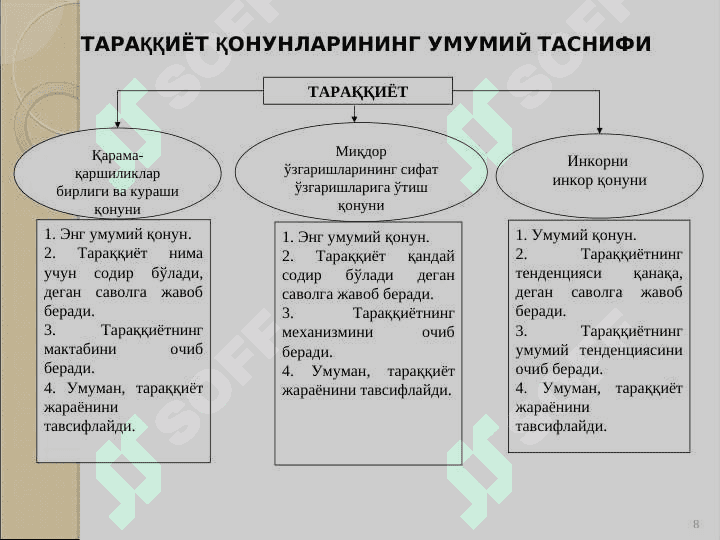 Dialektika haqida tushuncha 8