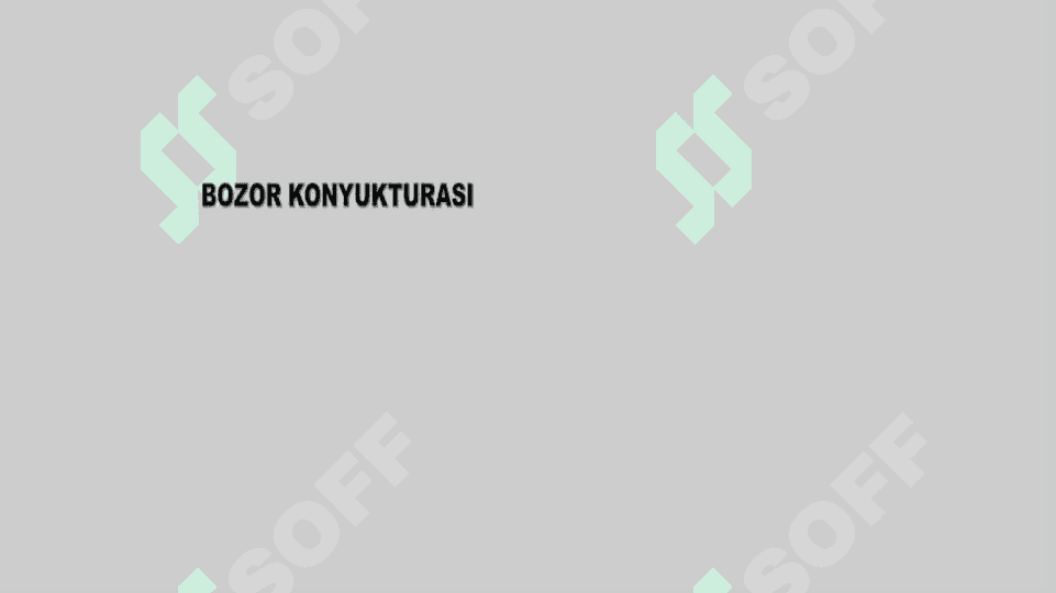 Bozor konyukturasi va kelgusida rivojlanish ko'rsatkichlari 3